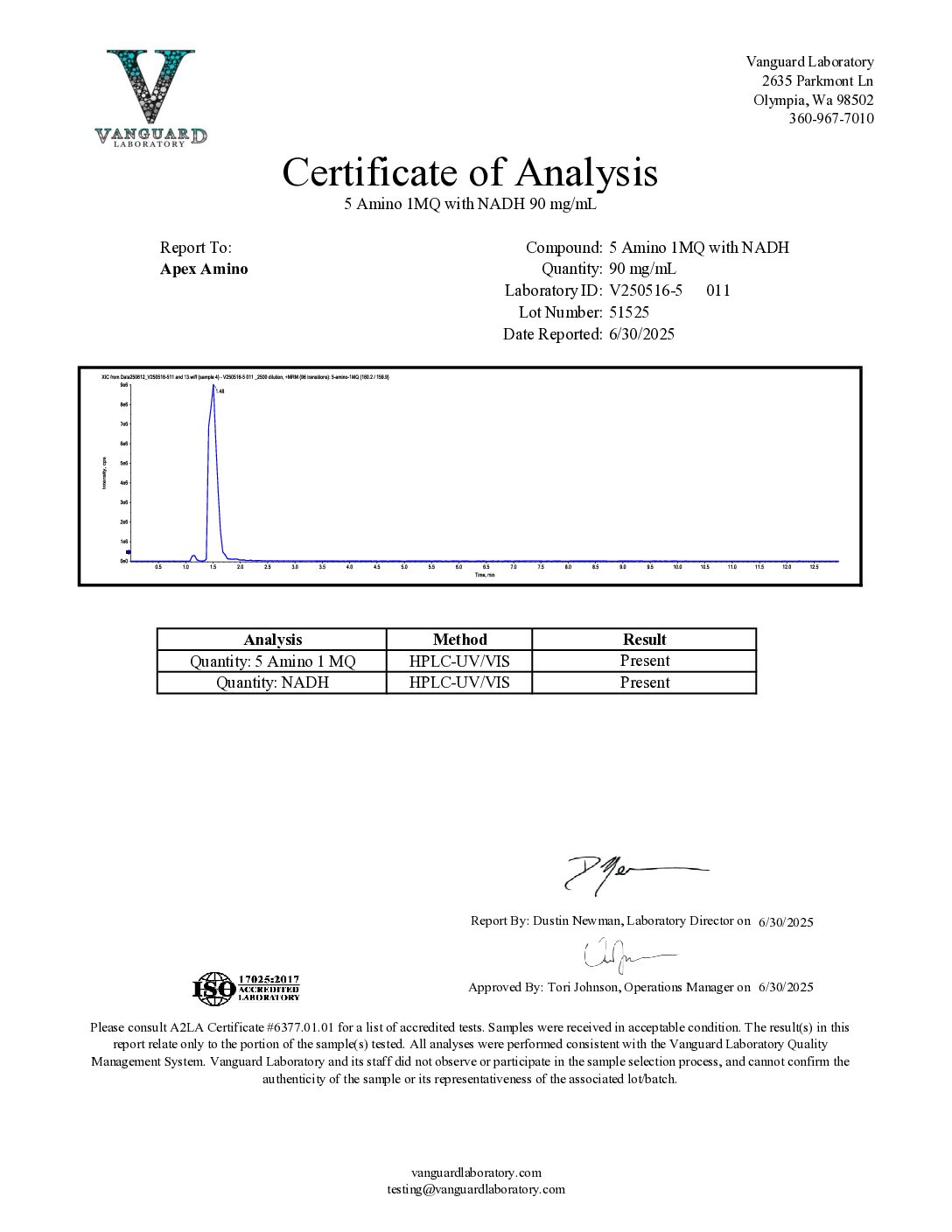 5-Amino-1MQ-With NADH (20ml) - Image 2